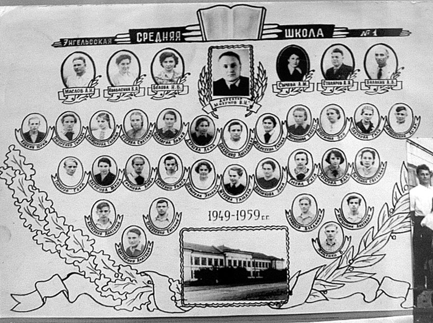Первое время ею руководила А.С. Федотова, 5 сентября 1948 года...