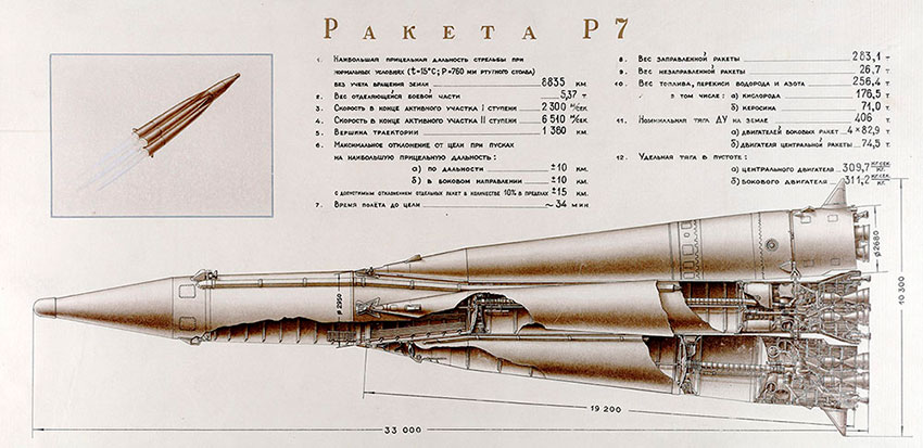 К началу 1957 года к испытаниям было готово главное детище...