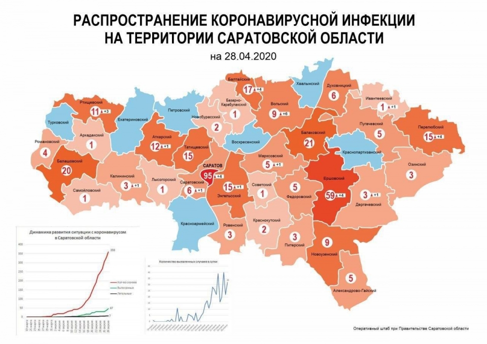 Распространение продолжается